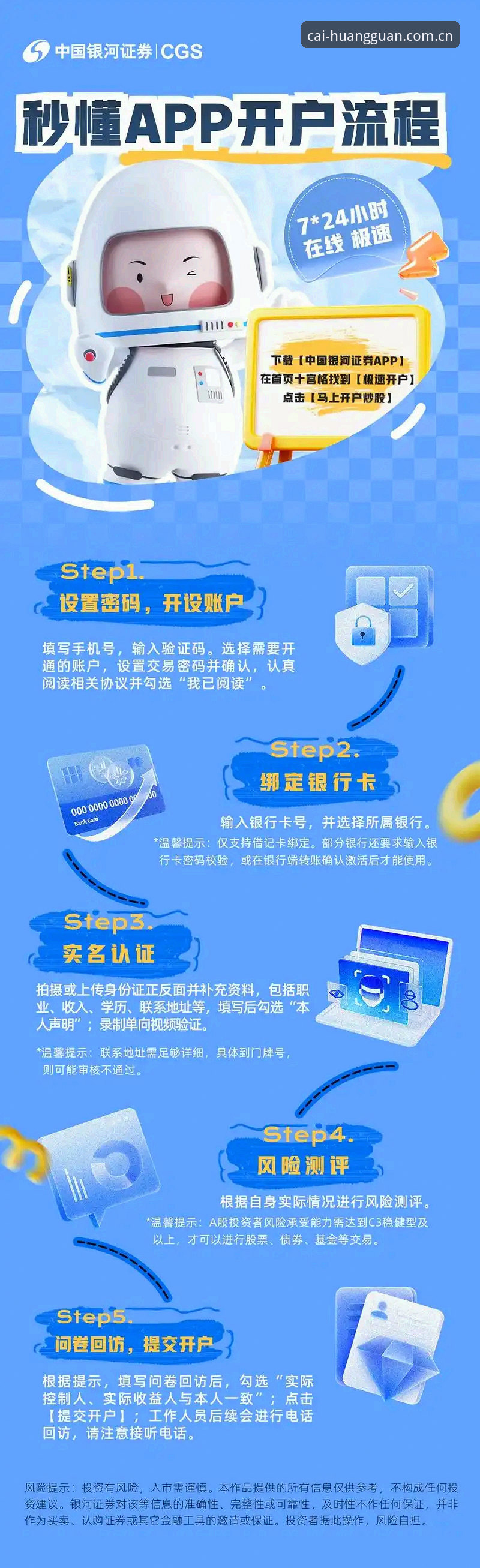 最新皇冠官网开户实用指南：从入门到精通的关键步骤