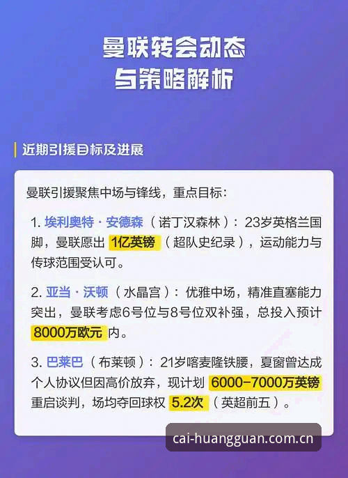 中场双星引援计划全面解析：曼联夏季转会策略深度剖析